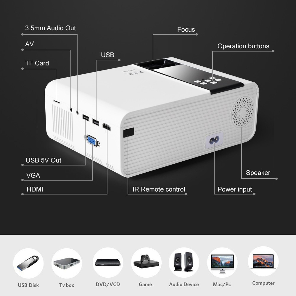 💝Bảo hành 5 năm 💝 Máy chiếu G86 7500 Lumens FULL HD 1080P Máy chiếu Android mini WIFI Máy chiếu di động LCD A80