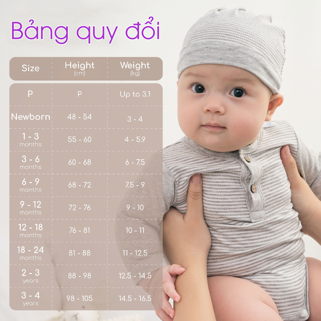 Combo 5 Món Đồ Sơ Sinh Cho Bé Trai, Bé Gái (Từ 0-9 tháng) Chất Liệu Petit Mềm Mại - Umee Babycare