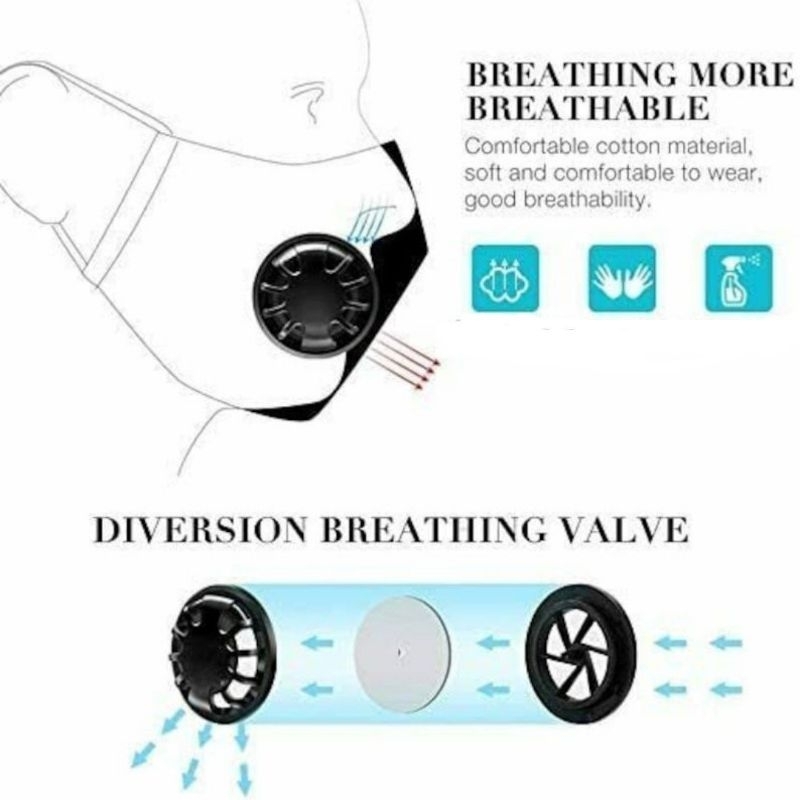 Khẩu trang vải có van thở 1 chiều chuyên dụng