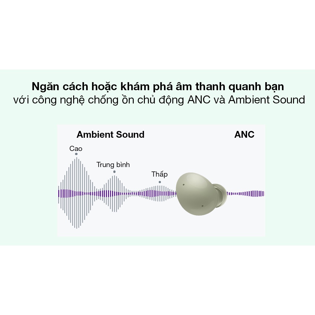 Tai nghe Bluetooth True Wireless Samsung Galaxy Buds 2 R177N