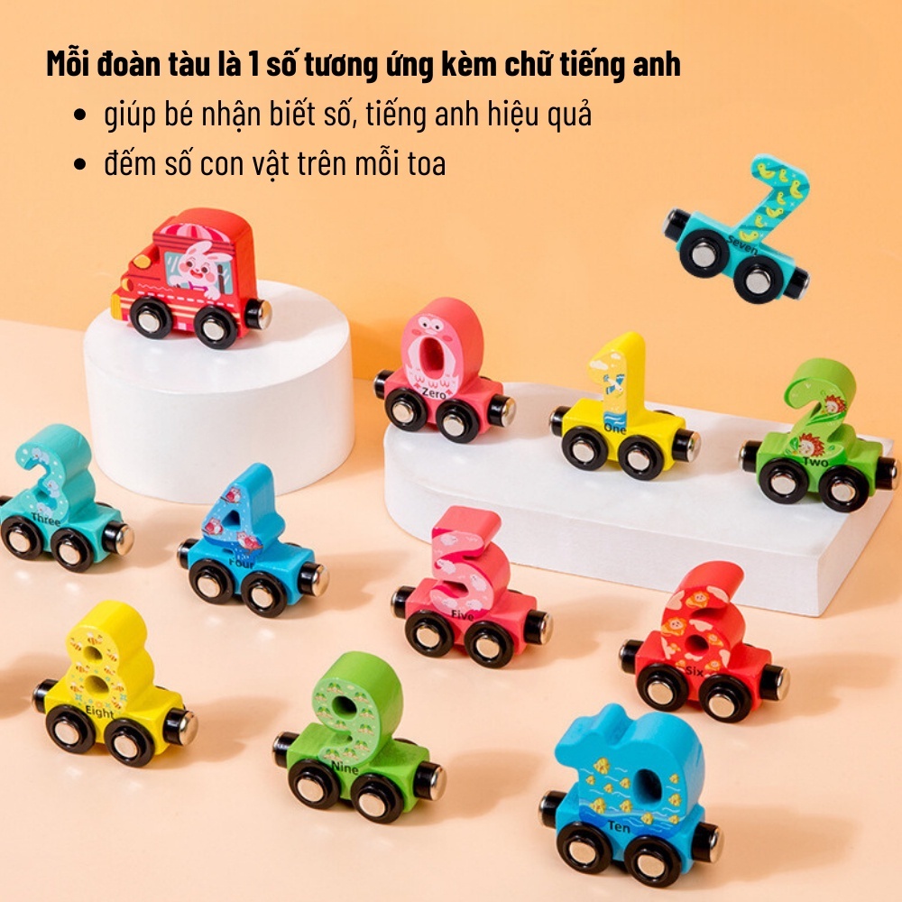 Đồ chơi đoàn tàu nam châm chữ và số với 12 toa bằng gỗ đồ chơi thông minh giáo dục cho bé phát triển tư duy trí tuệ