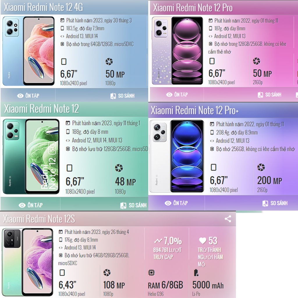 Ốp lưng Xiaomi REDMI NOTE 12 4G in hình chữ tài chữ lộc, Cha Mẹ, bình an SIÊU ĐẸP