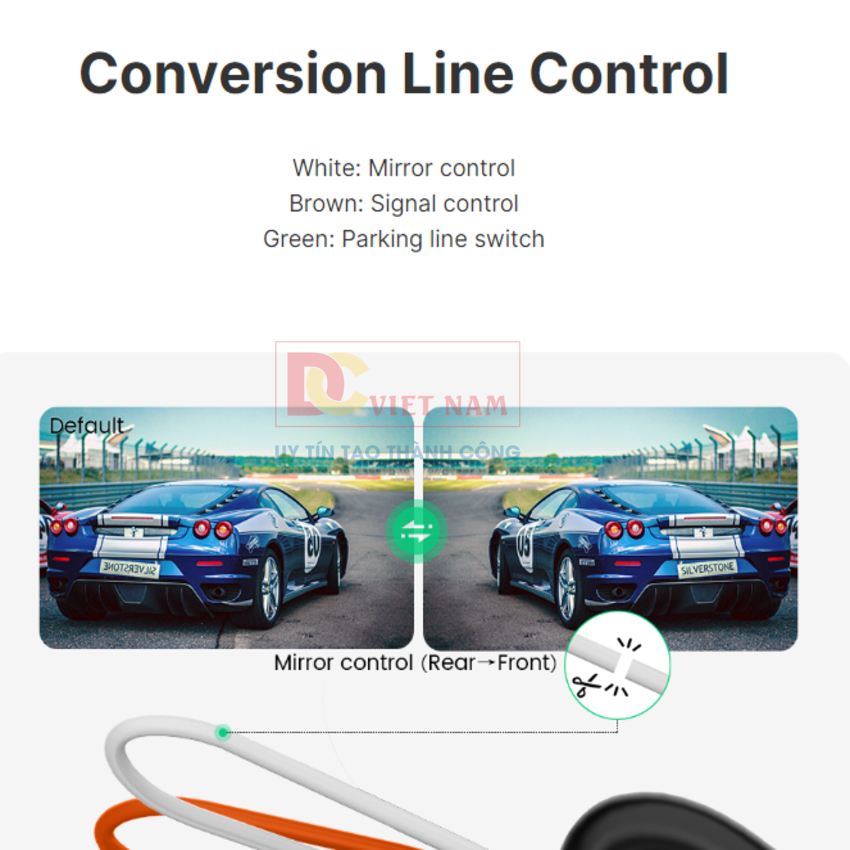 Camera tiến lùi ô tô GreenYi G999 chuẩn AHD 1080P xoay 360 độ, chip AHD Sony/OV2053HD