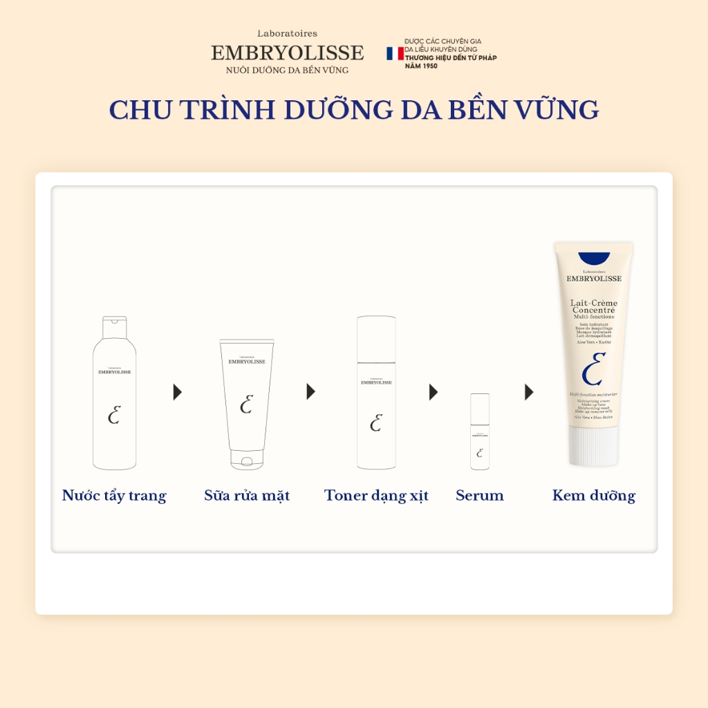 Sữa Dưỡng Ẩm Siêu Phục Hồi Embryolisse Lait Creme Concentre 5ml - 30ml - 75ml