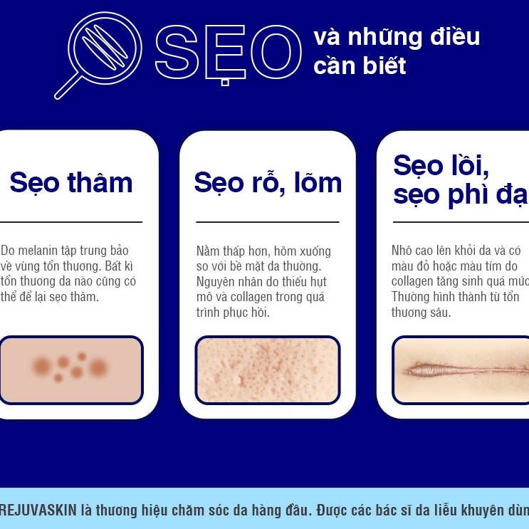 Gel xóa Sẹo Lồi / Phì Đại REJUVASKIN Scar Rejuvasil 30ml