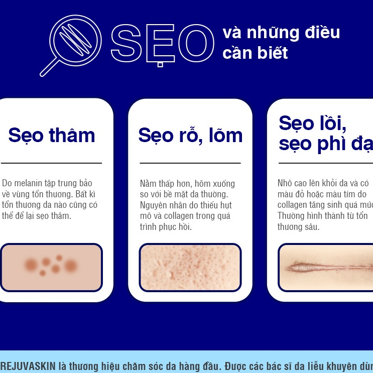 Gel Rejuvasil 15ml làm mờ sẹo lồi/sẹo phì đại  của Rejuvaskin