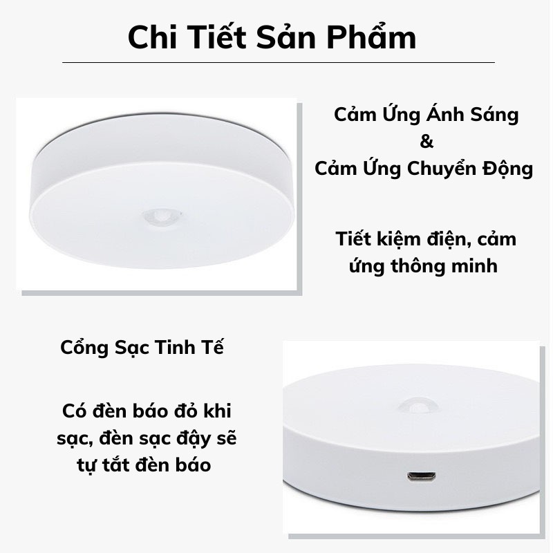 Đèn Led Tomato Cảm Biến Chuyển Động Thông Minh Có Thể Dán Tường Tiện Lợi