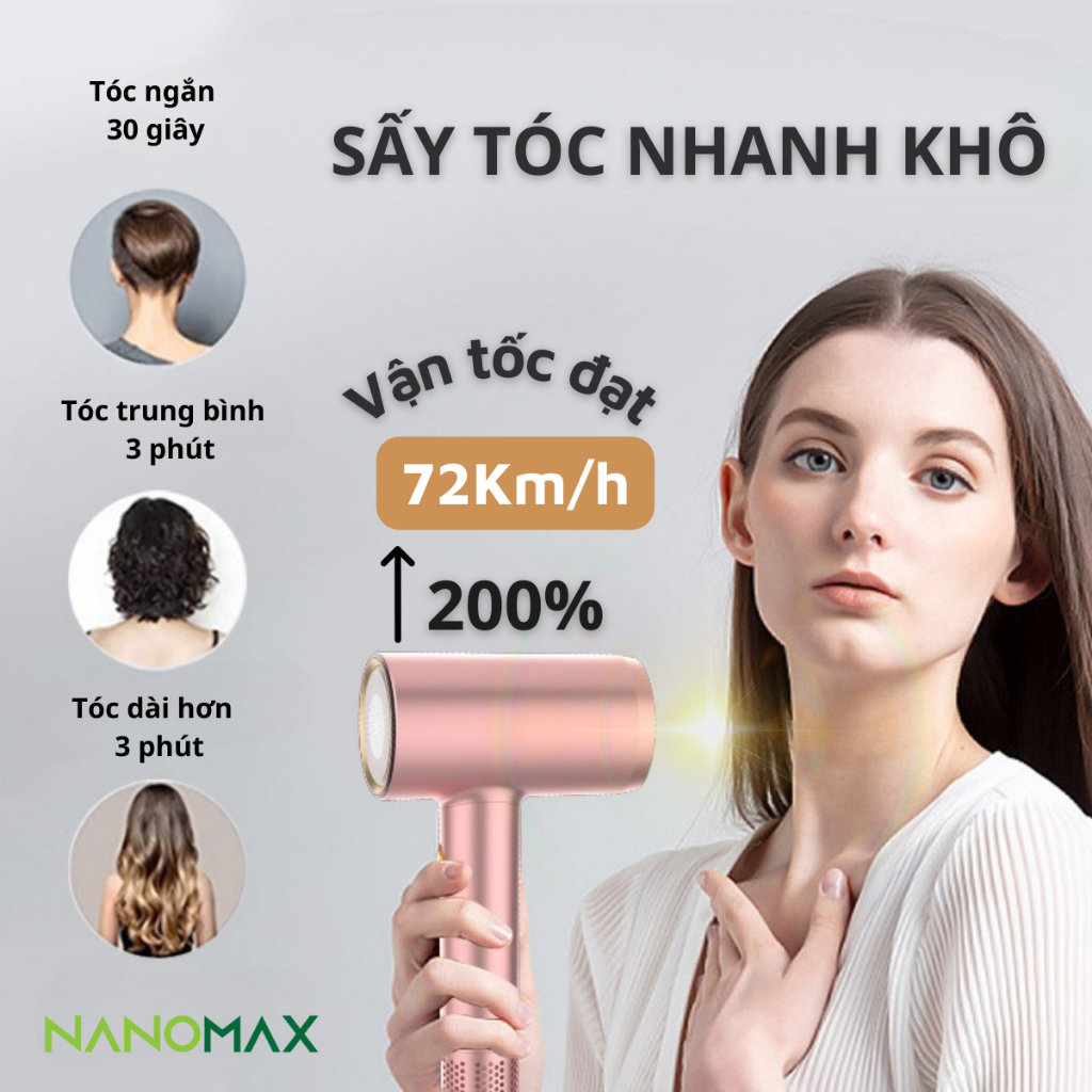 Máy Sấy Tóc 2 Chiều Nóng Lạnh Nanomax Uniorange F1 Đèn LED Màu Báo Mức Gió Công Nghệ Nhân Đôi Luồng Khí Công Suất 1400W