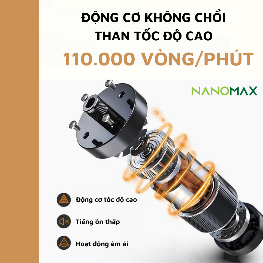 Máy Sấy Tóc 2 Chiều Nóng Lạnh Nanomax Uniorange F1 Đèn LED Màu Báo Mức Gió Công Nghệ Nhân Đôi Luồng Khí Công Suất 1400W