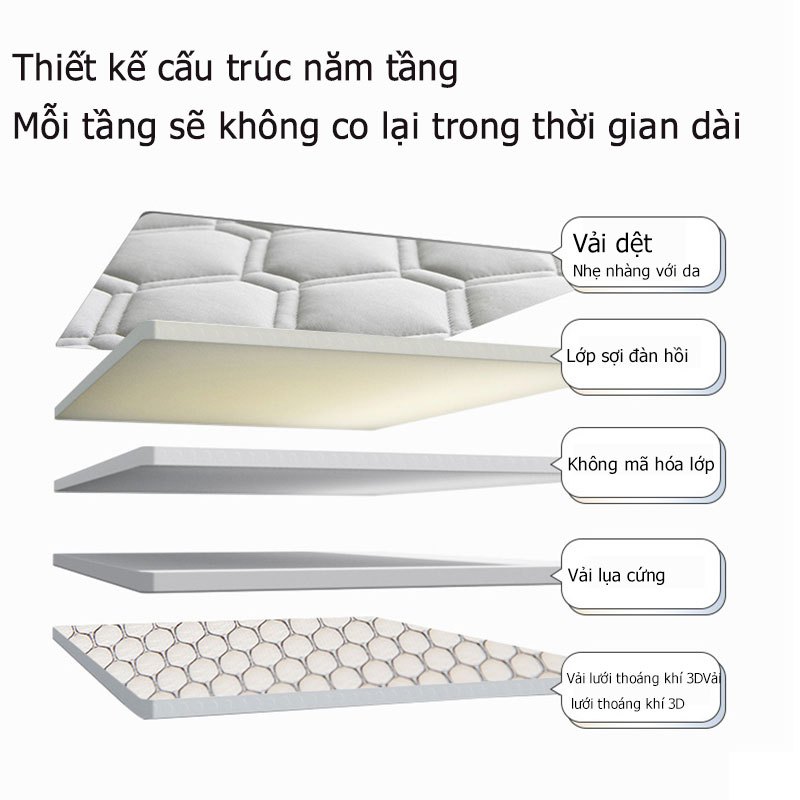 NITORI new Nệm Foam Mattress Tiêu Chuẩn CertiPUR-US Với Hai Tầng Foam Nâng Đỡ Ruột Đệm Non Vỏ Đệm Tencel