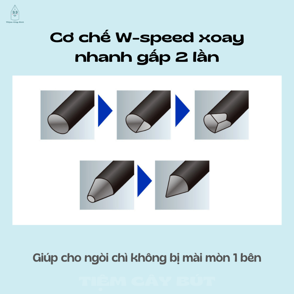 Bút chì kim xoay ngòi tự động UNI Kuru Toga Advance 0.5mm M5-559 Phiên Bản Giới Hạn