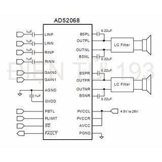 AD52068 CHÍNH HÃNG( CHÍP CỐNG SUẤT AUDIO MỚI)