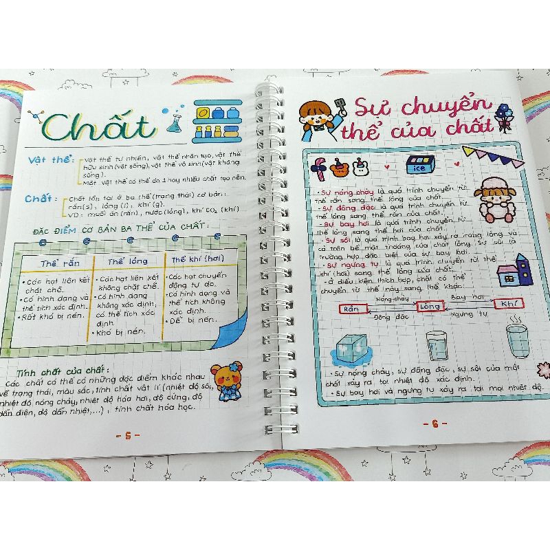 Sổ lò xo Takenote Khoa học tự nhiên 6-7-8