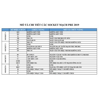 Mạch PRE echo loa kéo ES56031