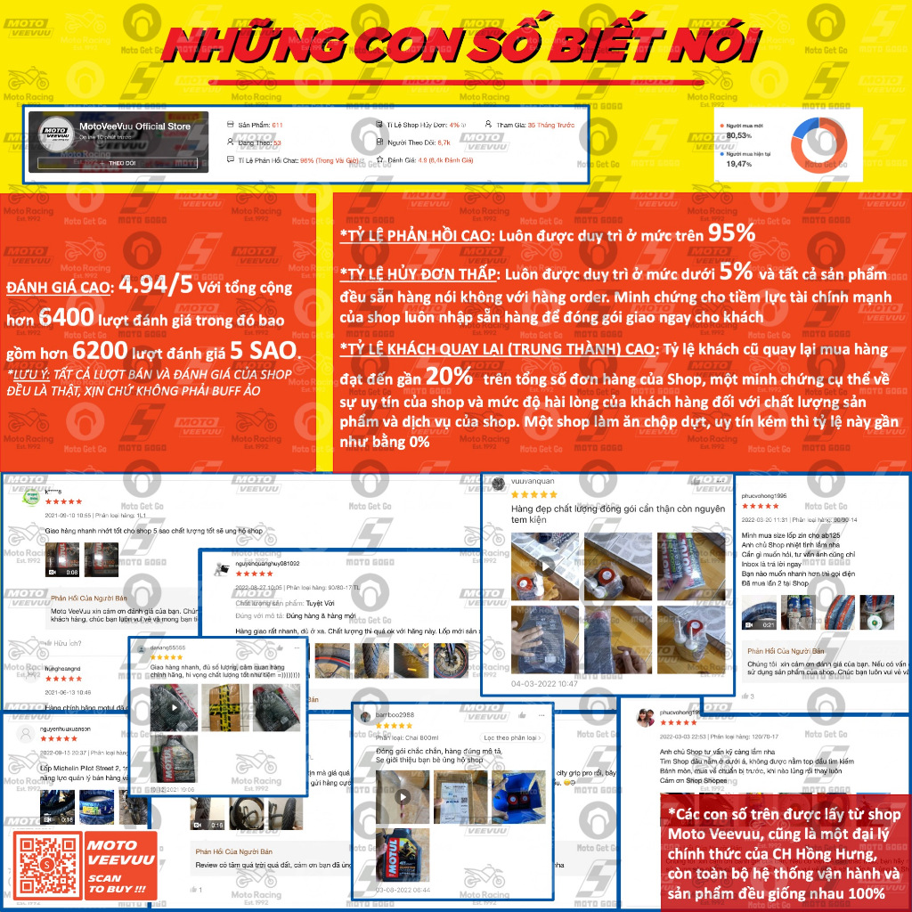 Vỏ lốp xe máy PIRELLI 90/80-17 TL Diablo Rosso Corsa 2 II