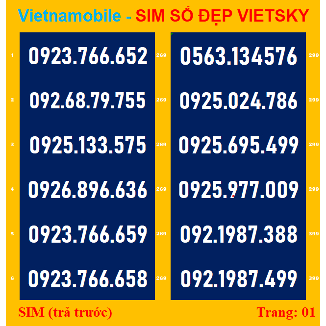 SIM SỐ ĐẸP Vietnamobile, T1,3 Đuôi,88,68,79 -Dể nhớ- Phong Thuỷ*** Sim số được nhiều người yêu thích