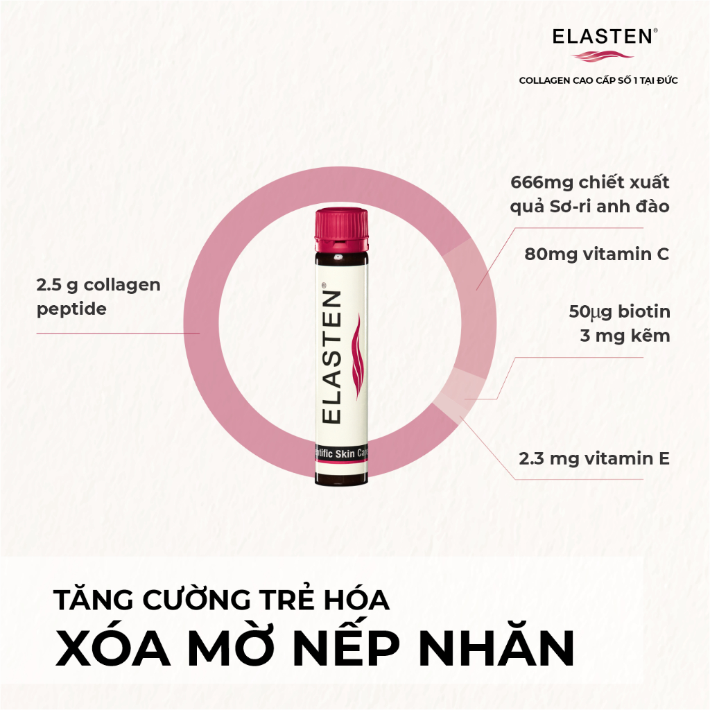 Bộ 4 Hộp Collagen Elasten Giúp Da Căng Mịn, Chống Lão Hóa, Tóc Chắc Khỏe - Collagen Số 1 Tại Đức