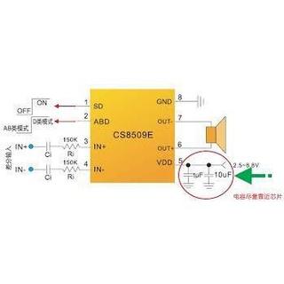 CS8509E SMD chính hãng CHIPSTAR (chíp công suất audio)