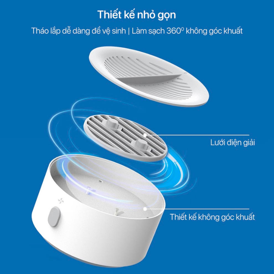 Máy Rửa Khử Trùng Rau Củ Quả Xiaomi Lydsto - Bảo hành 3 tháng