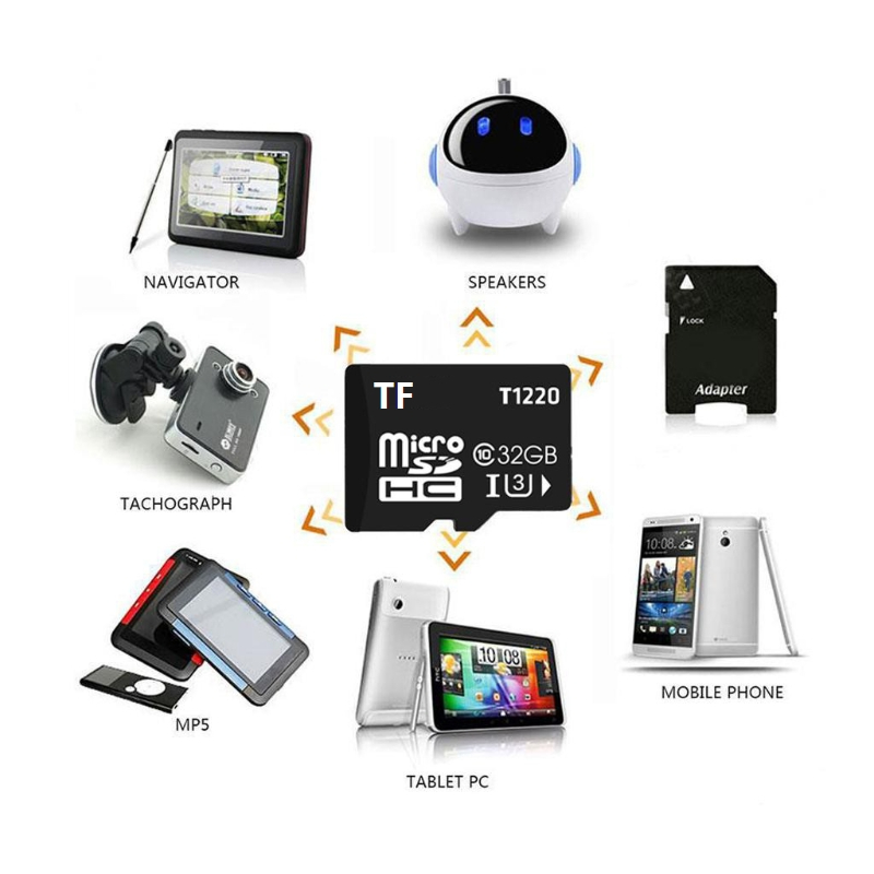 Thẻ Nhớ Micro SD 64GB /32GB /16GB /8GB /4GB /2GB, Tốc Độ Cao, Chuyên Dụng Camera, Điện Thoại, Loa Đài-Thẻ Nhớ Điện Thoại