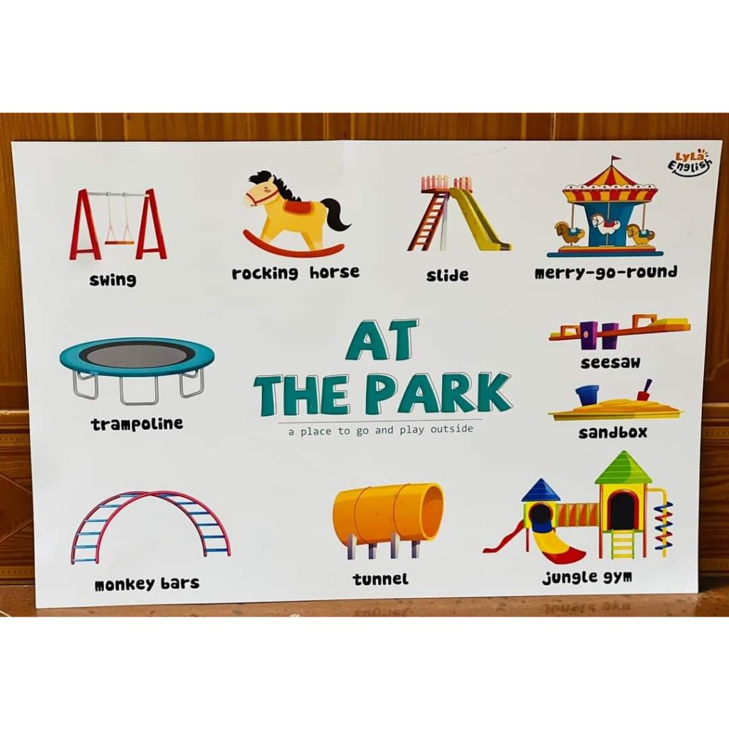 Thuyết trình tiếng Anh theo sơ đồ tư duy” gồm 46 chủ đề-Happufunny