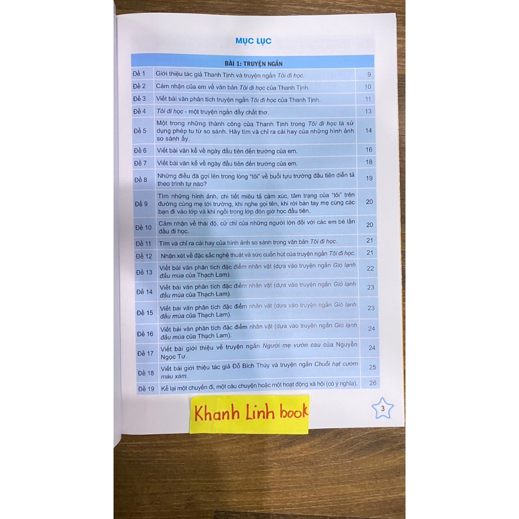 Sách - Những Bài Làm Văn Mẫu Lớp 8 - tập 1