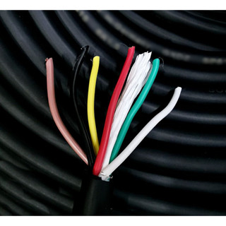5m, 10m, 12m DÂY LOA ĐỒNG 6 RUỘT ( 6 X 1.5 ) VÀ ( 6 X 2.5 )