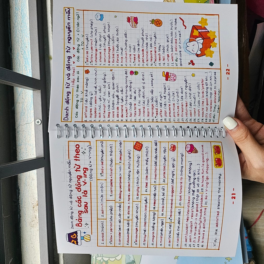 Takenote ngữ pháp TA