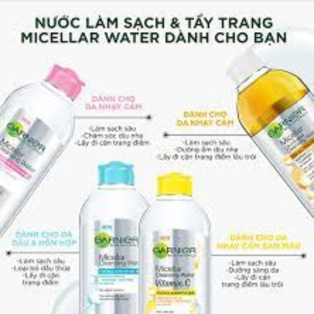 Nước làm sạch và tẩy trang cho mọi loại da Garnier Micellar Water 400ml/50ml/125ml