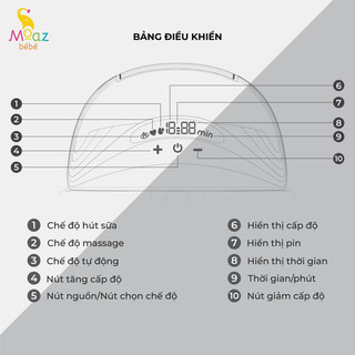 Máy hút sữa không dây Moaz BéBé MB – 052