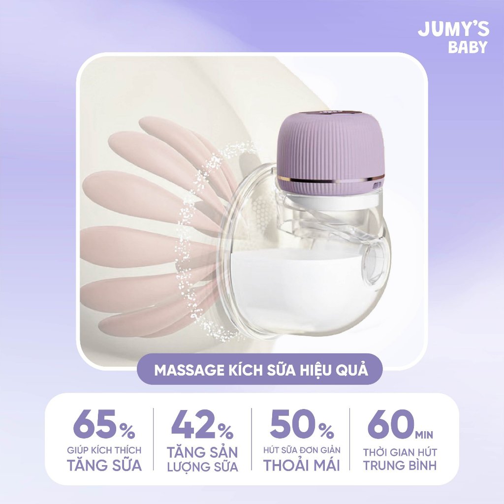Máy Hút Sữa Không Dây Jumy's Baby - Vắt Sữa Rảnh Tay Thông Minh Chế Độ Massage Sinh Học và Kích Sữa Nhanh - BH 1 Đổi 1