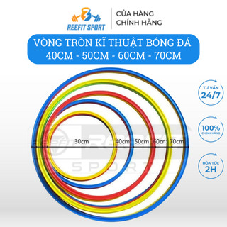 Vòng tập chiến thuật trong huấn luyện thể thao bóng đá, tổ chức trò chơi team building