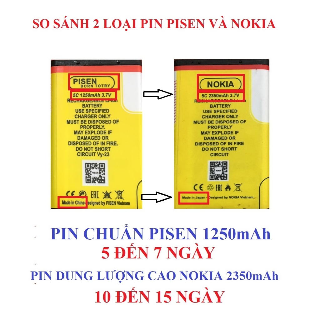 ĐIỆN THOẠI NOKIA 150 MỚI 100%, 2 SIM 2 SÓNG ,PIN TRÂU 2350mAh,FULL BOX BẢO HÀNH 12 THÁNG LỖI 1 ĐỔI 1