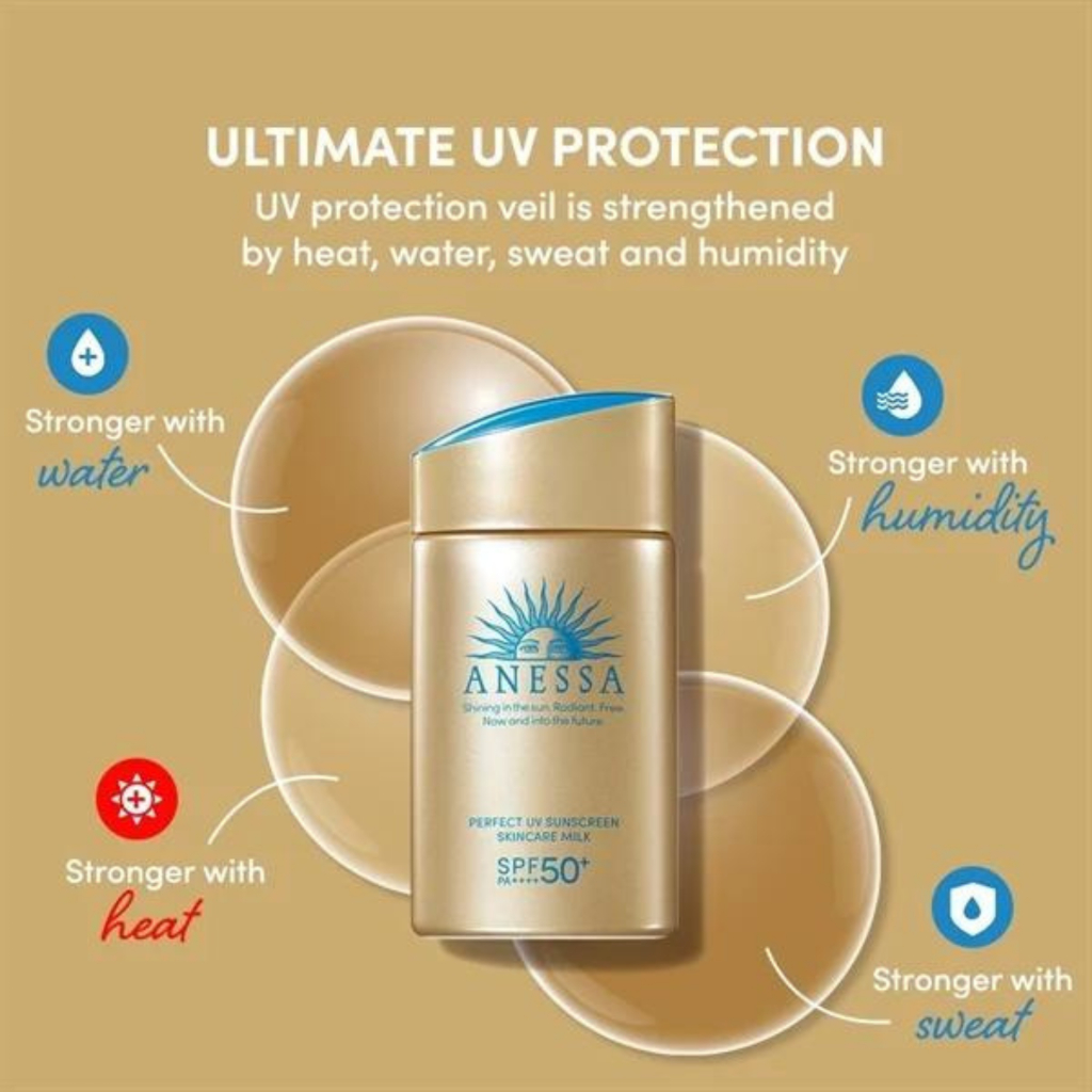 Kem chống nắng Anessa Perfect UV Sunscreen Skincare Milk 60ml