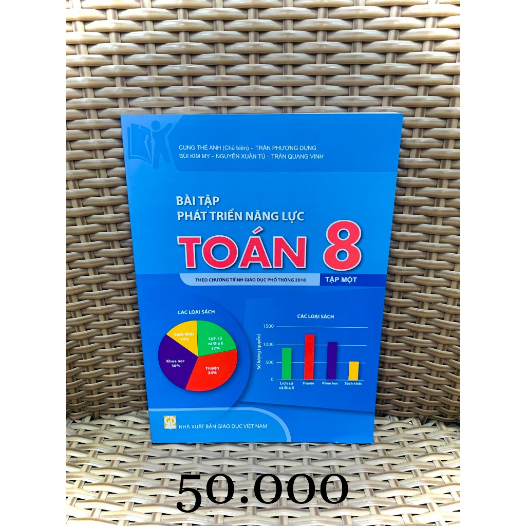 Sách - bài tập phát triển năng lực toán 8 - tập 1