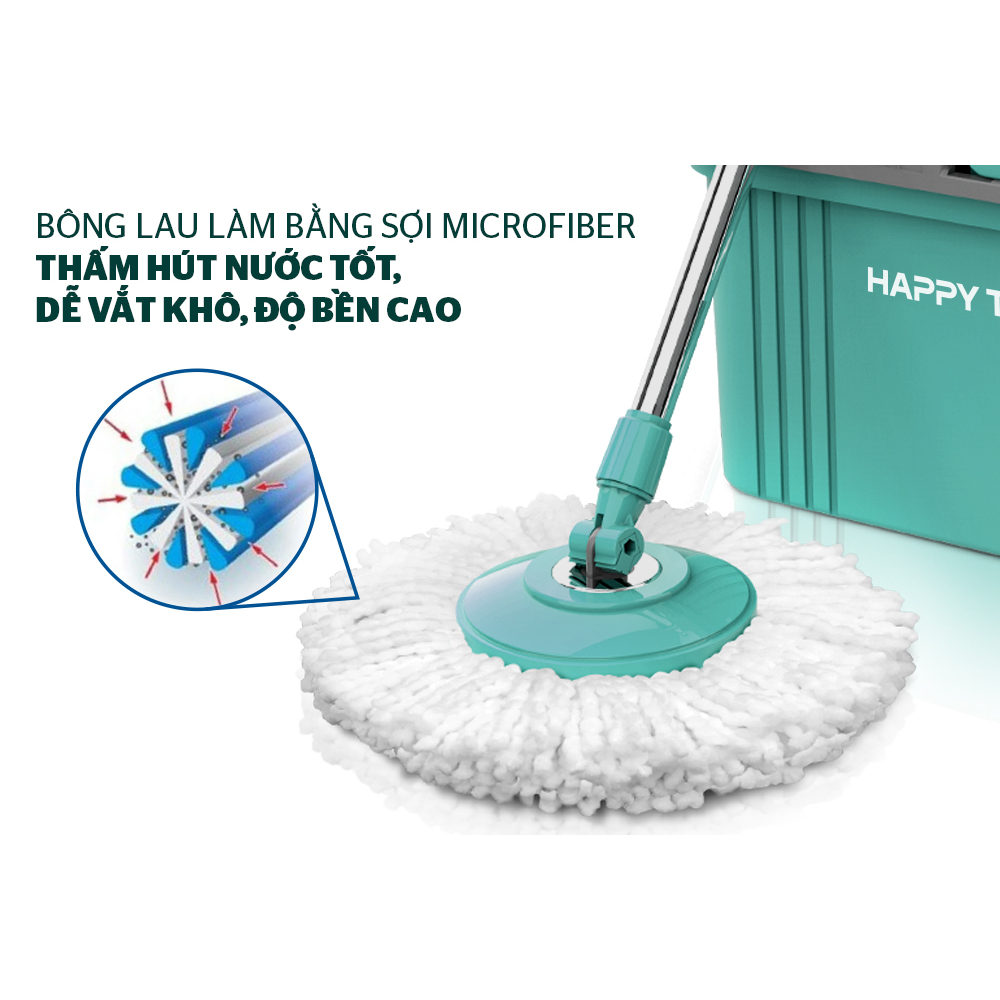 Bộ Lau Nhà Xoay 360 Độ SUNHOUSE KS-CL330S