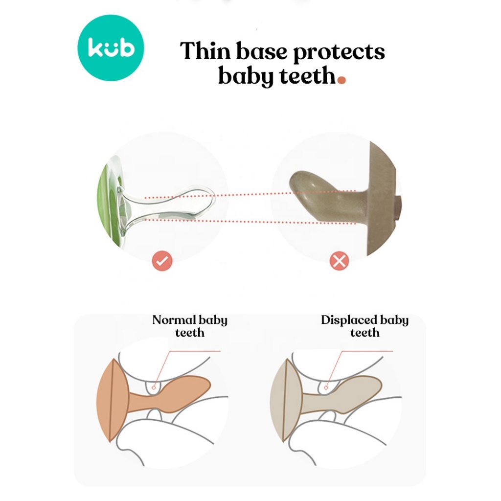 Gặm nướu silicone KUB không chứa BPA cấp thực phẩm dành cho bé