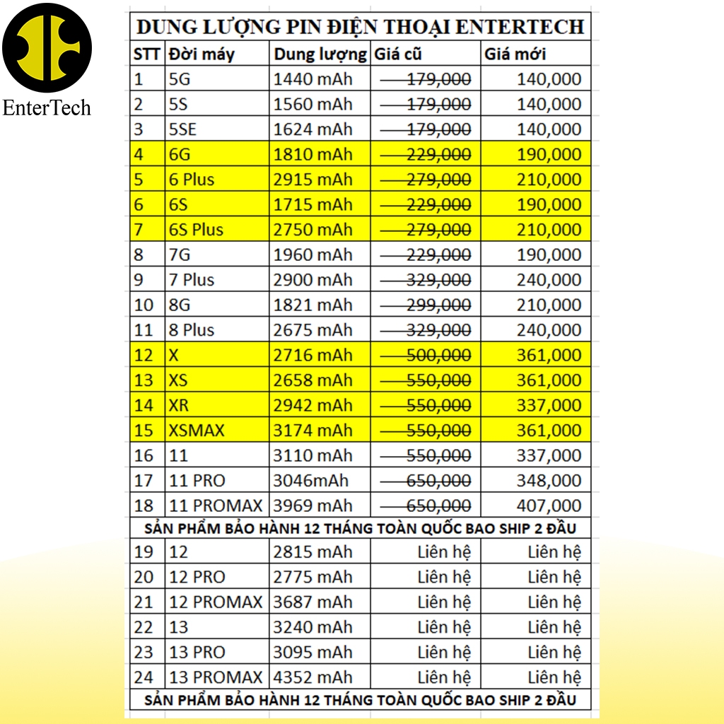 Pin dùng cho ĐT 5G/ 5C/ 5S/ 5SE EnterTech dung lượng chuẩn bảo hành 12 tháng.