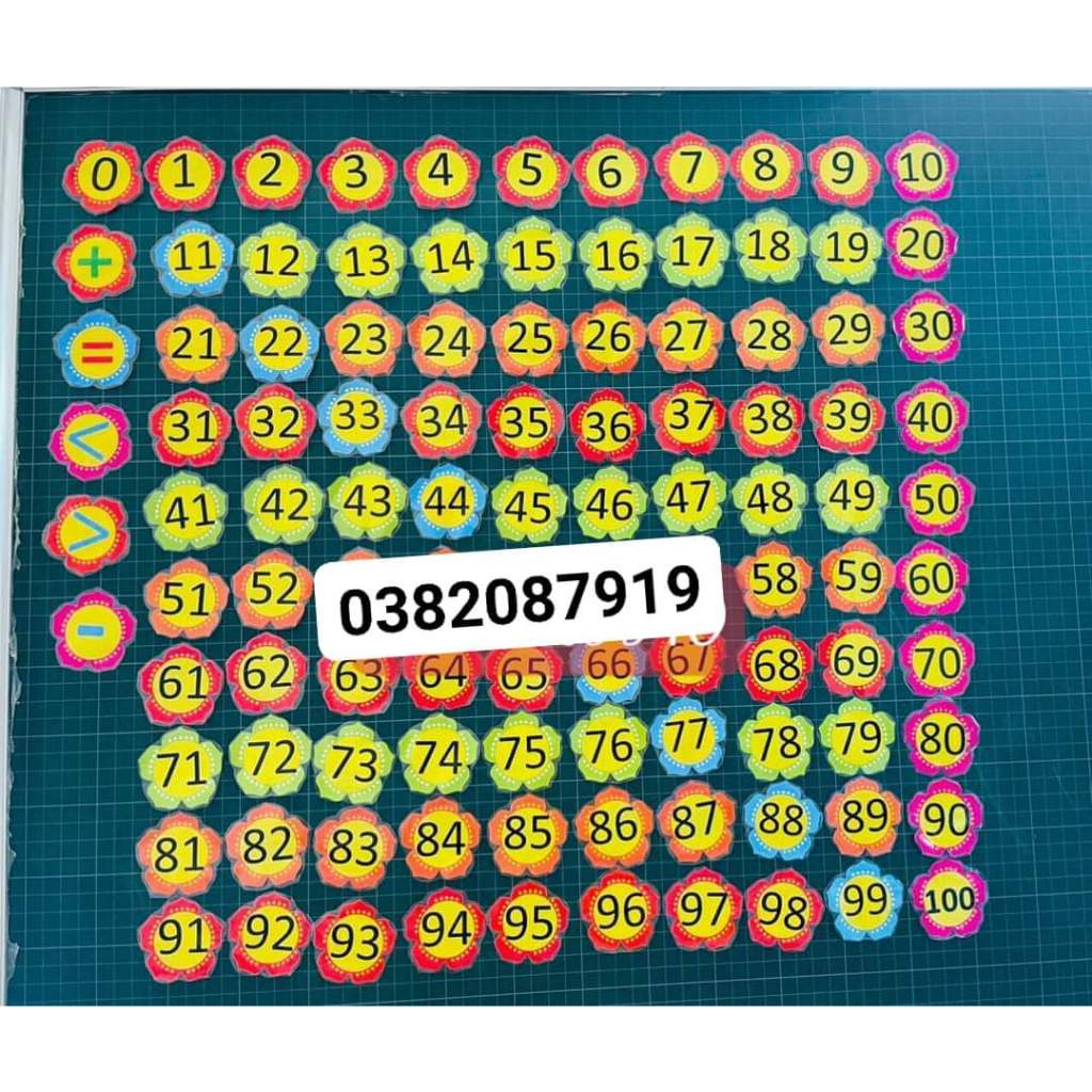 Bộ học số cho bé em làm lô mới siêu đẹp 1-100, +->< =