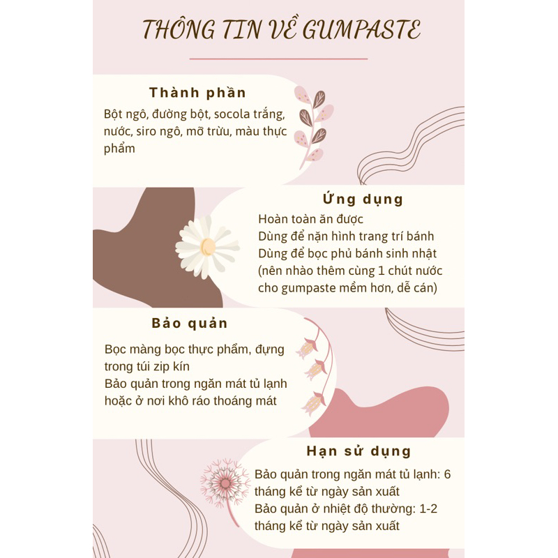 GUMPASTE CAKEBAE - Bao bì mới - Chất lượng cải tiến