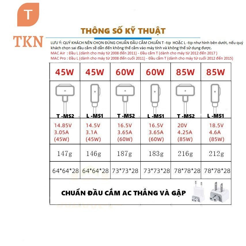 Sạc máy tính pro / Air 45w 60w 85w - 2008 2009 2010 2011 2012 2013 2014 2015 2016 2017