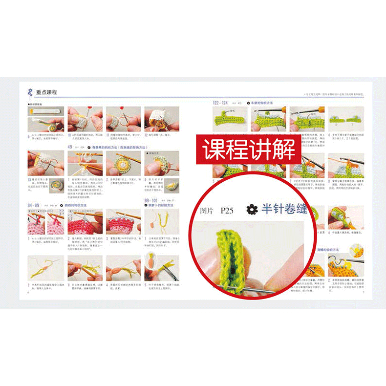 Hướng dẫn móc 152 mẫu thú nhỏ