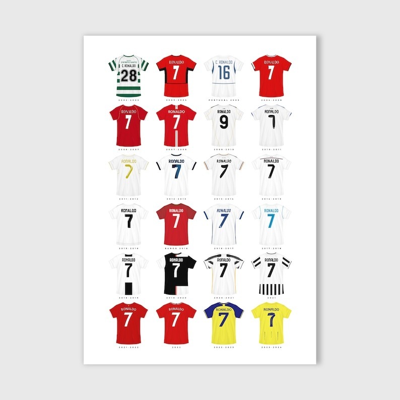 Cristiano Ronaldo Football Shirt Print Career Timeline