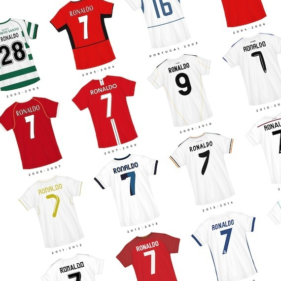 Cristiano Ronaldo Football Shirt Print Career Timeline