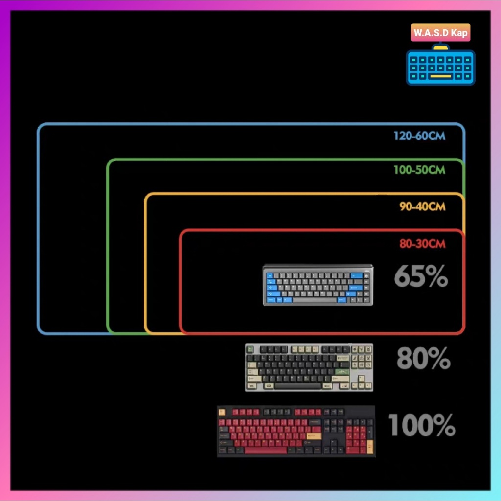 Geek Deskmat Koinobori  | Pad trải bàn Geek Koinobori | Thảm trải bàn Geek Koinobori | Koinobori