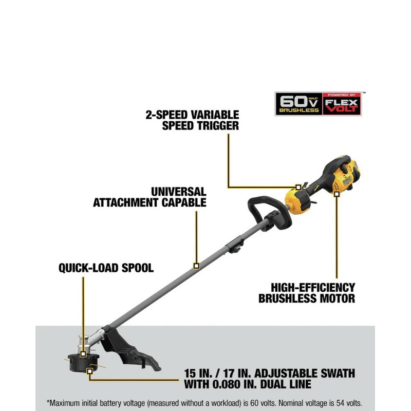 Thân máy CẮT CỎ CHẠY PIN DEWALT DCST972B