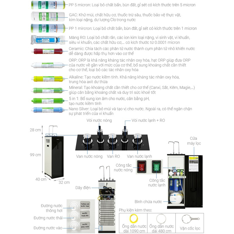 Máy lọc nước RO Kangaroo KG116I 10 lõi