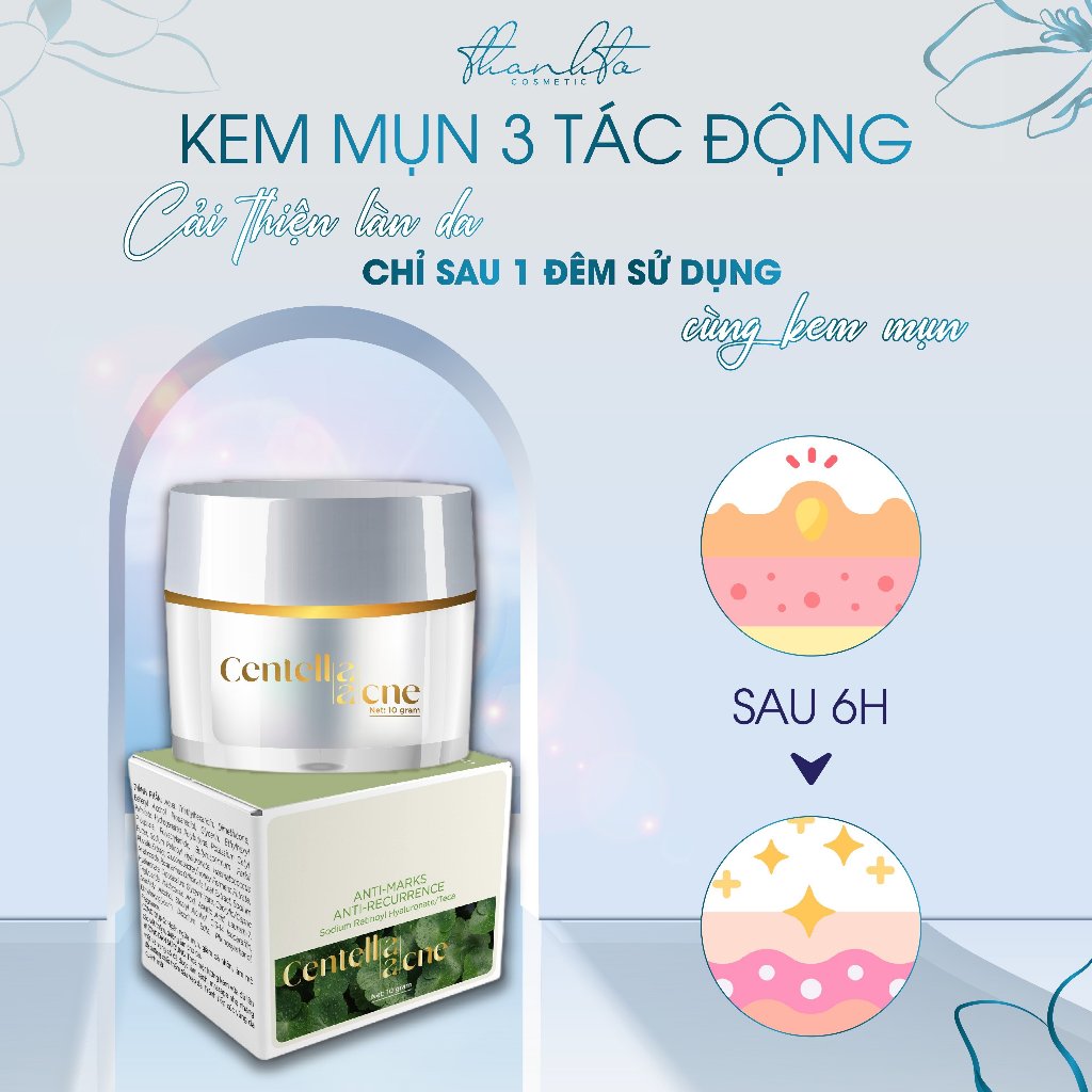 KEM FACE RAU MÁ JIUHE ACNES - KEM FACE MỤN RAU MÁ THANH TÔ