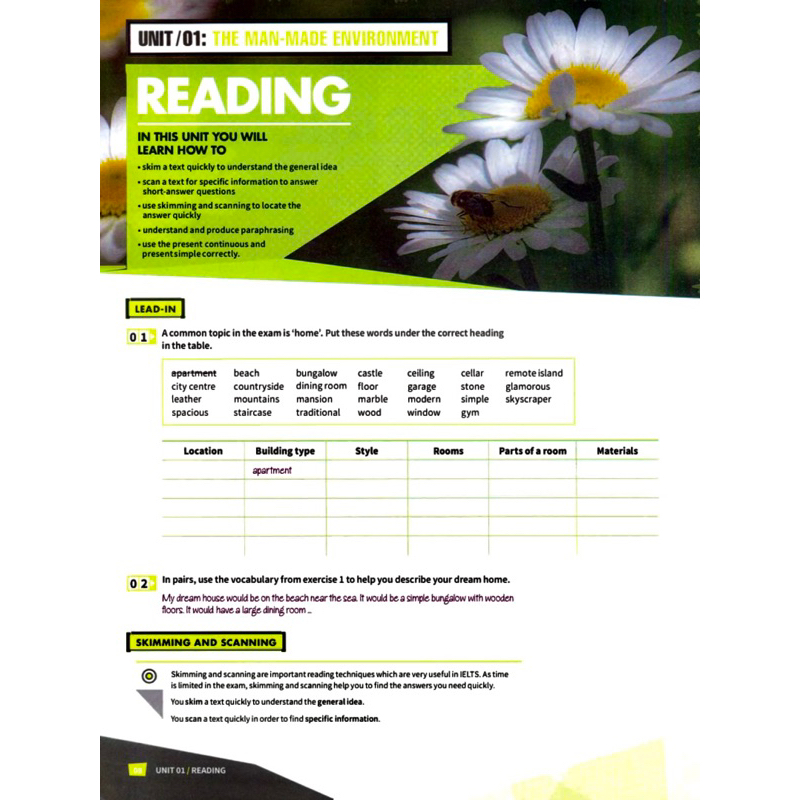 Mindset For I.ELTS Level 2 - Student's B.o.o.k