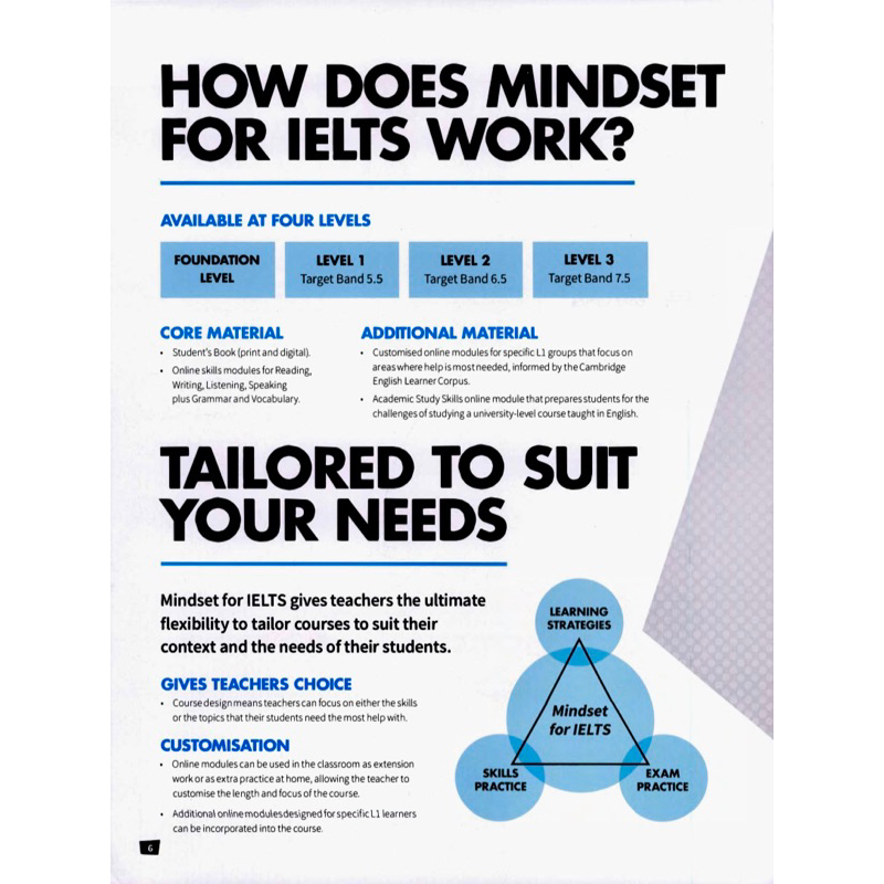 Mindset For I.ELTS Level 2 - Student's B.o.o.k